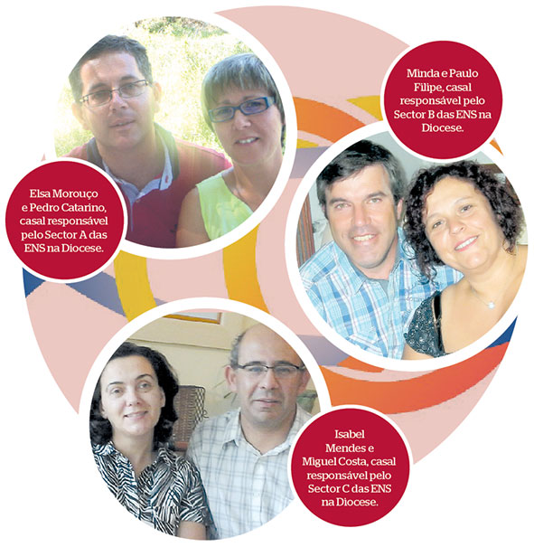 2014-09-12 equipas nomes